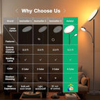 Aulaiyi Floor Lamps for Living Room,42W Super Bright LED Floor Lamp,2-in-1 Dimmable Standing Lamp with Reading Light,69'' Tall Lamp with Remote & Touch Control, Modern Floor Lamp for Bedroom,Office
