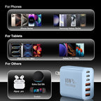 USB C Fast Charger Block, iPhone Charger Fast Charging Blocks 65W Multi Port Charger 6-Ports PD & QC Charging Cube Brick Power Adapter Type C Wall Chargers for iPhone 17/16/15/14/13/12 Pro Max, iPad