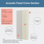 4 Pack High-Density Core with Fabric Cover Acoustic Panels – 24×12×2 In Self-Adhesive Soundproofing and Sound-Absorbing Wall Panels for Echo Reduction in Studio, Theater, or Recording (Pebble Gray)