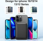 for Magsafe Portable Charger - 10000mAh Battery Pack for Magsafe with USB-C Cable and PD 20W USB C Fast Charging LED Display, Magnetic Wireless Power Bank for iPhone 17/16/15/14/13/12/Pro/Pro Max