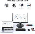 SKitphrati 15.6 Inch Small Computer PC Monitor, 1366x768 Video Screen With HDMI VGA BNC Ports, VESA Mounting, NVR/DVR for Home Office, Built-in Speakers