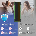 Pulluty FLT4825SM HEPA Smoke Clear Filter B Replacement Compatible with G-Guardian Air Purifiers AC4825 AC4825E AC4825W AC4300 AC4800 AC4900 AC4850,4 H13 True HEPA Filters+8 Carbon Pre-Filters