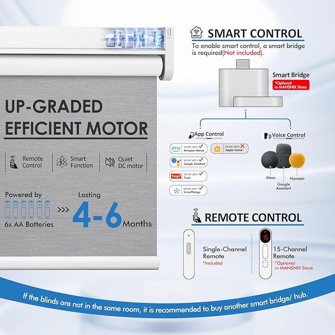 MANSNIX Smart Motorized Blinds with Remote, Cordless No-Drill Automatic Roller Shades, Blackout Electric Blind for Windows, Grey, 33 x 72