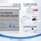 MANSNIX Smart Motorized Blinds with Remote, Cordless No-Drill Automatic Roller Shades, Blackout Electric Blind for Windows, Grey, 29 x 72