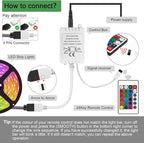 Taoellen RGB LED Light Strip Remote Controller, Dimmer for RGB LED Strip Lights, 24 Key Wireless IR Remote Controller for SMD 5050 3528 Rope Lights