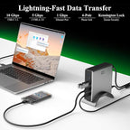 USB C Docking Station, Minthouz PD3.1 Docking Station 3 Monitorswith 4K@144Hz 2*HDMI+DP 140W PD Charge,USB-C 10Gb,2*USB-A 5Gbps, Gigabit Ethernet, Audio/Mic for Chrome OS & Windows