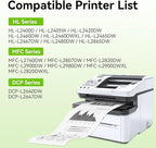 swiss toner Compatible TN830XL TN830 TN830 XL TN-830 TN-830XL Toner Cartridges Replacement for Brother DCP-L2640DW HL-L2460DW L2480DW MFC-L2820DW XL HL-L2405W HL-L2400D 2465DW Printer, 4 Pack Black