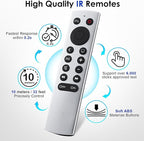 Replacement for Apple-TV-4K-Remote, Remote Control for Apple TV 4K/HD (NOT Siri and Voice)