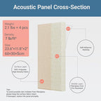 4 Pack High-Density Core with Fabric Cover Acoustic Panels – 24×12×2 In Self-Adhesive Soundproofing and Sound-Absorbing Wall Panels for Echo Reduction in Studio, Theater, or Recording (Cocoa Beige)