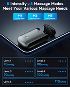beoka Leg Massager for Circulation and Pain Relief, Leg Recovery System for Fast Recovery, Cordless Air Compression Boots with 3 Modes 5 Intensities for Athletes Runners and Travelers-L