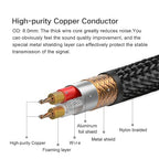 SKW Digital Coaxial Cable RCA to RCA Multiple Shield with Ultra-high Purity Copper Subwoofer Cable for HiFi Systems 6.5ft/2M