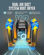 POPCHOSE Heavy-Duty Boot Dryer, Upgraded Shoe Dryer Helps Reduce Odor, Glove & Boot Warmer, Silent & Adjustable Timer