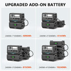 ALLWEI 2400W Portable Power Station with a B200 PRO Expansion Battery, 4096Wh LiFePO4 Battery 4 AC Outlets Up to 2400W for Home, Outdoor Camping, RV, With 1500W AC Charging &1200W Solar Charging
