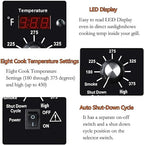Digital Thermostat Kit Compatible with Traeger Pellet Grills BAC200 BAC388 BAC389 BAC382 Replacement Parts with LED Display Temperature Control Panel & 7" RTD Temperature Sensor Probe BAC236 BAC283