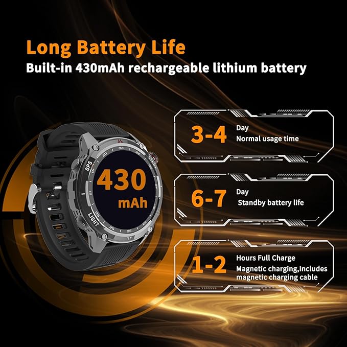 Fitness Tracker Watch with Heart Rate Monitor Activity Tracker with Pedometer Smart Watch Sleep Monitor with Step Counter Calories Blood Oxygen Blood Pressure Monitor Make/Answer Call Health Tracker
