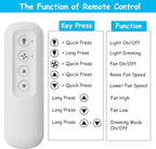 Ceiling Fan Remote Control Replacement for Hunter 99770 99392 99813, Compatible with Hunter 99770 99392 99118 99122 99123 99119, Light Dimmer 3-Speed Wall Mount (Remote Only)