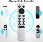 Replacement for Apple-TV-4K-Remote, Remote Control for Apple TV 4K/HD (NOT Siri and Voice)