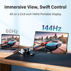InnoView Large Portable Monitor 23.8inch FHD 1080P 144Hz USB-C, HDMI Computer Display HDR 100% sRGB IPS Gaming Monitor W/180°Adjustable DC Eyes Care Stand for Laptop PC MAC Phone PS4 Xbox Switch
