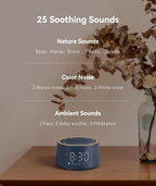 Dreamegg Sound Machine & Alarm Clock - White Noise Machine with 7 Wake-Up Sounds, 0-100% Dimmable, Night Light, Sound Machine for Sleeping, Office, Home, Travel Essentials Gift, Navy