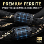 12 AWG 2Pack Audiophile Speaker Cable – Speaker Wire with Banana Plugs,4N OFC Core,Nylon Braid,Audio Wire,Compatible with Amplifier,Speakers,AV Receiver& Home Theater（8.2ft/2.5m）