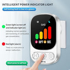 3-in-1 Natural Gas Leak Detector, Propane, Methane, Butane & LPG – Plug-in Digital Alarm with 85 dB Audio Alarm, HD Screen Display- Hotel and Travel Safety, RV, Home