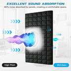 2 PCS Acoustic Panels,48''X24''X2'' Sound Proof Foam Panels for Walls,High Density Fire Resistant & Noise Absorbing for Studio, Office, Home (Black, 2 Pack)