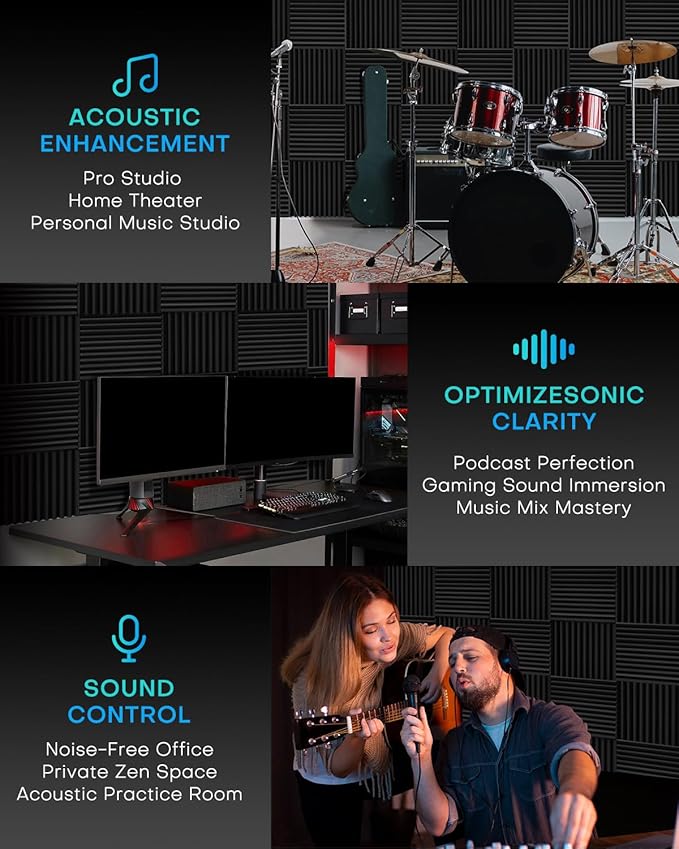 36 Pack Sound Proof Foam Panels for Walls, 2 X 12 X 12 Inches Acoustic Foam Panels, High Density Acoustic Panels Sound Absorbing, Noise Cancelling Studio Wedges, Black (NOT INCLUDE ADHESIVE)