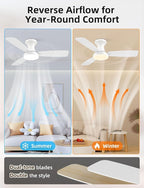 Homlit 42 inch Smart Ceiling Fan with Light, Low Profile Flush Mount with Remote Control, Ultra-Quiet Reversible DC Motor, 3 Color Temperatures & 6 Speed Dimmable Lighting for Bedroom, White