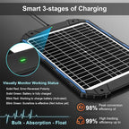 SUNER POWER 20W 12V Solar Battery Trickle Charger & Maintainer PRO, Built-in Intelligent MPPT Controller, Waterproof 12 Volt 20 Watt Solar Panel Charging Kits for Car Marine RV Trailer Boat Automotive