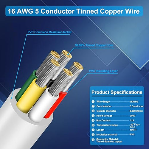 16 Gauge 5 Conductor Electrical Wire, 100FT Low Voltage 16/5 Tinned Copper Stranded 5 Wire Cable, 16 AWG White Flexible Extension Power Cord for Sprinkler, Thermostat, Speaker, Irrigation, Automotive