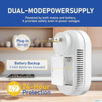 LSENLTY Portable Carbon Monoxide Detector with Battery, 2.7 Inch Large Screen Plug-in CO Detector, Lsenlty 3-in-1 Portable CO Detector (Temp and Hum), with Remind Function for RVs, Hotels, Travel