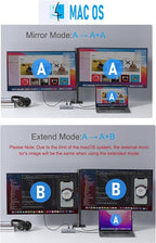 USB C Docking Station Dual Monitor, 10 in 1 USB C Hub with 2 HDMI Ports, PD Charging, SD/TF, 5 USB C/A Ports, Dual HDMI Adapter for Dell XPS/HP/Lenovo/Surface