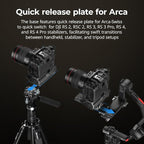 SmallRig R5 Mark II with Battery Grip BG-R20 Camera Cage for Canon, Three-Point Locking Full-Cage with Cold Shoe Mount, Quick Release Plate for Arca for Stabilizer and Tripod Shooting - 5623