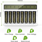 Rechargeable Battery Charger, 8 Bay AA AAA Smart Charger with LCD Display, Independent Slots for Ni-MH Ni-CD Batteries