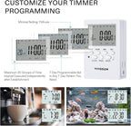 VIVOSUN Digital Timer Outlet 7 Day Programmable Digital Outlet Timer with 2 Independent Outlets 3 Prong, 20 on/Off Programs Groups, Countdown Setting, Indoor for Light Lamp, Fan（1Pack）