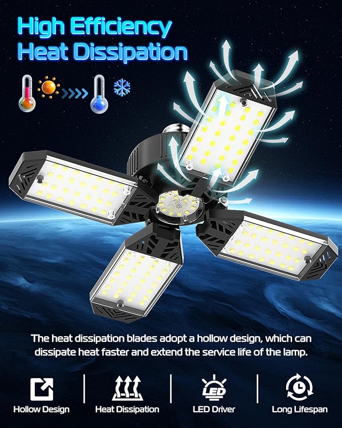 CHENGCHILIT Garage Light - 8PACK 130W 13000LM Deformable 4+1 Panel LED Garage Ceiling Lights with LED Transformer, E26/27 Base, 6500K Daylight White Shop Light for Factory, Storage Room, Warehouse