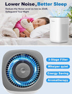 Priestley Small Air Purifiers for Home Bedroom Dorm Office Desktop, 20dB Quiet 3-in-1 HEPA Air Purifier with Essential Oil Diffuser, Air Filters Smoke, Allergies, Pet Dander, Odor, Dust