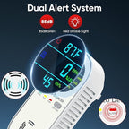 NICGOL 4-in-1 Natural Gas Leak Detector & Carbon Monoxide Detectors - Carbon Monoxide Detectors Plug in - Natural Gas, Propane, Co Detector, Temperature & Humidity Detector for Home, RV (2 Packs)