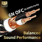 Audiophile HiFi Audio Cable–3.5mm to 3.5mm,6N OFC Core,24K Gold-Plated Plugs,with Nylon Braid,AUX Cable,Compatible with Phone,MP4,Speakers,Amplifiers,TV(3.28ft/1m)