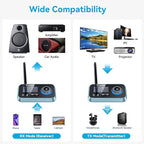 SOOMFON Bluetooth Transmitter for TV 3-in-1 Bluetooth 5.0 Transmitter Receiver for TV to 2 Headphones with LCD Display Adjustable Volume, Optical AUX RCA Bypass for Home Stereo Speaker
