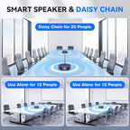 EMEET M3 Conference Speaker and Microphone, Zoom Certified Bluetooth Speakerphone with 4 AI Mics 360° Voice Pickup, 18H Talk Time, USB 2.0&Bluetooth 5.0 with Daisy Chain for 20 People for Zoom Teams