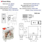 UL Listed 6 Pcs 12Amp Din Rail Relay 24V DC Relay Coil, 5 Pin SPDT 1NO 1NC with Test Button, LED Module Light, Socket Base, DIN Rail