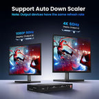 HDMI Matrix Switch 6 in 2 Out, 4K@60Hz HDMI Switch with IR Remote, Optical & 3.5mm Audio Output, 6x2 HDMI Switcher Audio Extractor Support HDMI 2.0, HDCP 2.2, 3D, Auto Downscal for PS5/4, Fire Stick