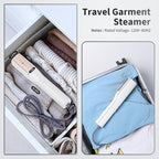 Iron Steamer for Clothes - Mini Iron, Portable Handheld Garment Steamer, 3 in 1 Steam Iron Wet & Dry Ironing, 15s Fast Heat Up, 900W Wrinkles Remover Clothes Steamer for Home, Office and Travel, 120V
