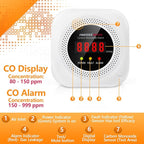 Carbon Monoxide Detectors Plug in, Carbon Monoxide Alarm, Co Detector with Digital Display for Home/Kitchen/RV