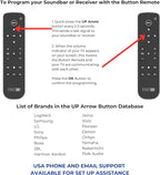 Function101 F101-ATVRM-BT Bluetooth Replacement Button Remote for Apple TV | BLE and Infrared Connectivity | 2 AAA Batteries Included