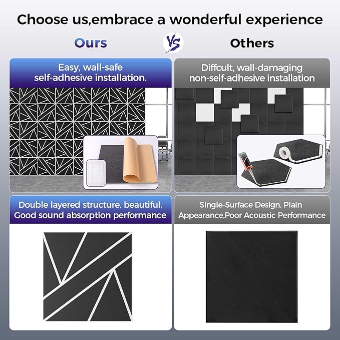 12 Pack 2-Layer Soundproof Wall Panels, 12 x 12 x 0.43 in Sound Proof FoamPanels for Walls, 0.9lb/ft* High Density, Thicker 0.43 in, 3D AcousticPanels,Artistic Noise Dampening Panels Black&White