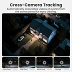 SOLIOM Security Cameras Wireless Outdoor,8MP Ultra HD for Day and Night, No Subscription,Built in Radar,Solar Powered Cameras for Home Security, 360° Pan Tilt Auto Tracking,5G & 2.4G WiFi, 4-Cam Kit
