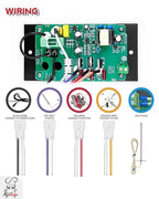 Meatender PID Digital Pro Control Board Replacement (Item# BAC365) for Traeger Pellet Pro Gen 1 Pellet Grill and Smoker
