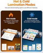 Kejector Laminator Machine, 9 Inch with 20 A4 Sheets Thermal and Cold Lamination Built in Cutter Quick Warm Up for Home Office School